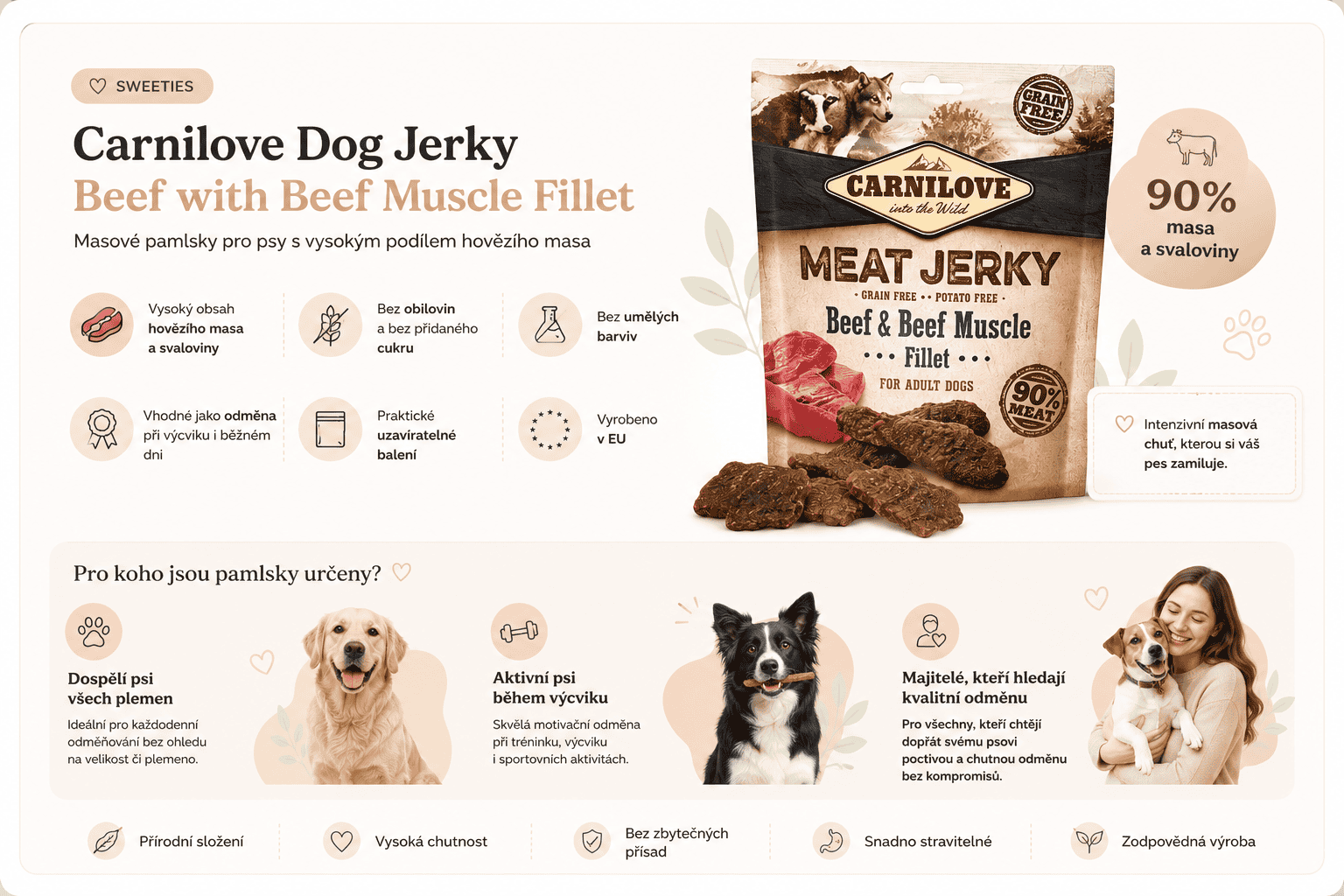 Carnilove Dog Jerky Beef with Beef Muscle Fillet benefity pamlsků